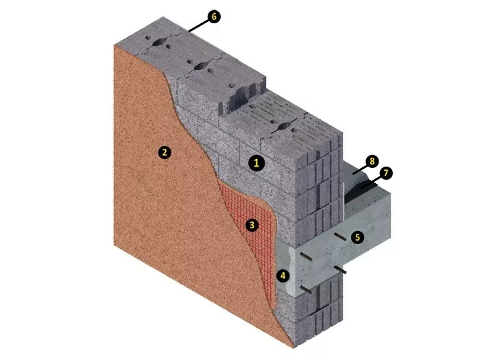 Cerramiento Arliblock Macizo 35 - Esquema1