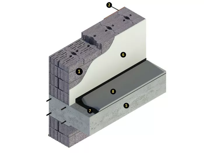 Cerramiento Arliblock Macizo 35 - Esquema2