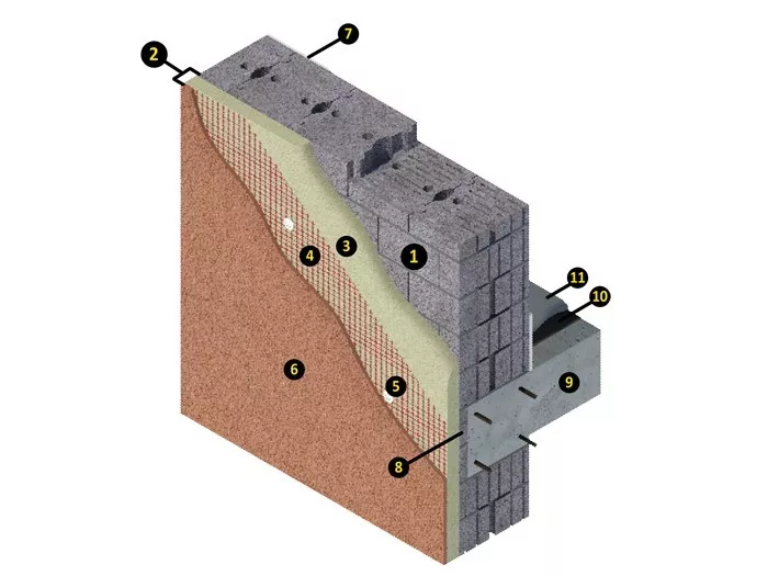 Cerramiento Arliblock Macizo 35 Mineral - Esquema1