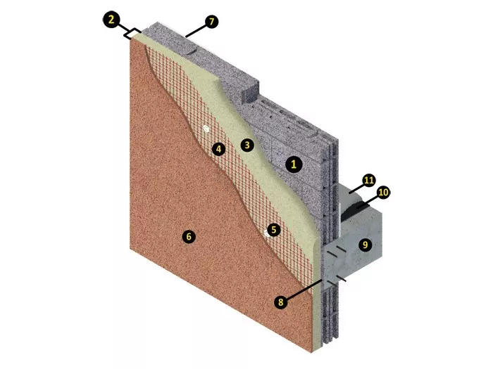 Cerramiento Arliblock Multicámara 15 Mineral - Esquema1