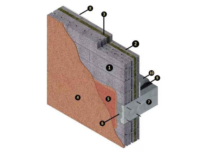 Cerramiento Arliblock Multicámara 20+6 - Esquema1