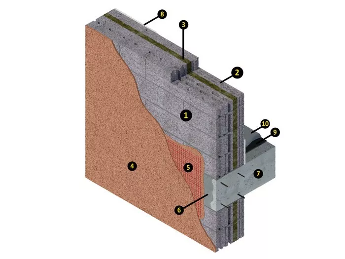 Cerramiento Arliblock Multicámara 20+8 - Esquema1