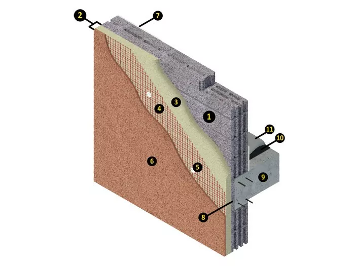 Cerramiento Arliblock Multicámara 20-50 Mineral - Esquema1