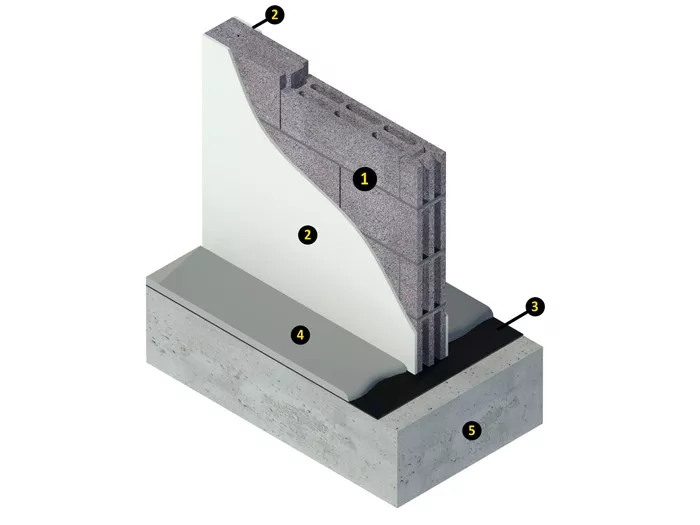 Tabiquería Arliblock Multicámara 12 - Esquema1